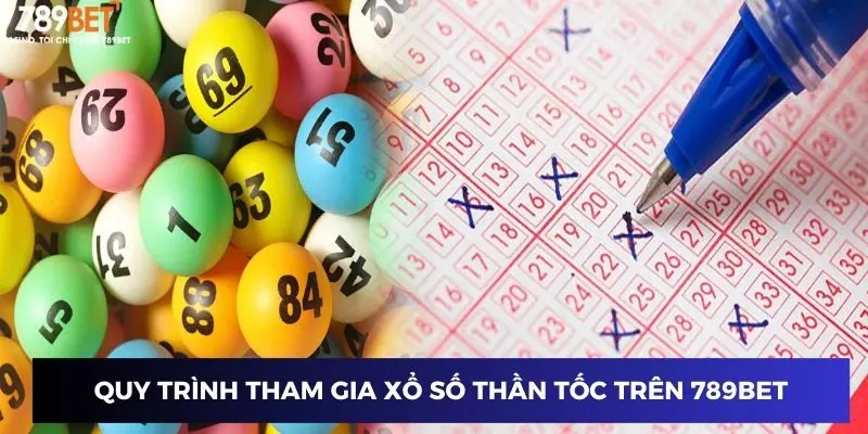 Xổ số thần tốc: Cách chơi nhanh trúng lớn, săn thưởng cao 2 Quy trình tham gia xổ số thần tốc trên 789BET